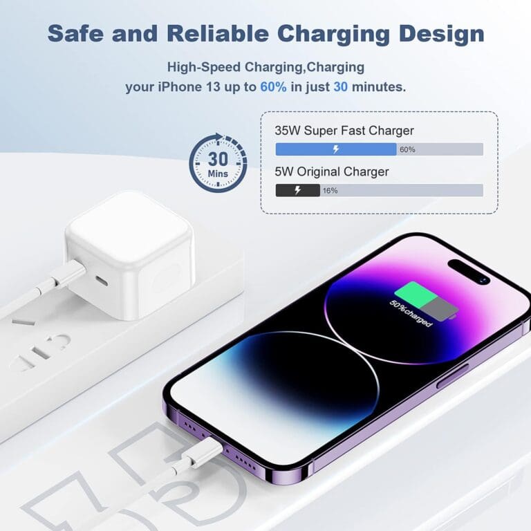 Apple USB-C + C 35w Power Adapter