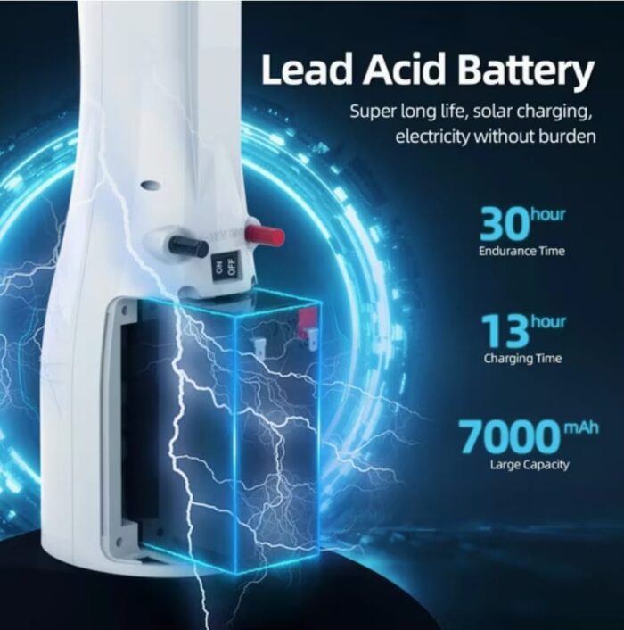 Ventilateur Rising Rechargeable RS8098 – Image 3